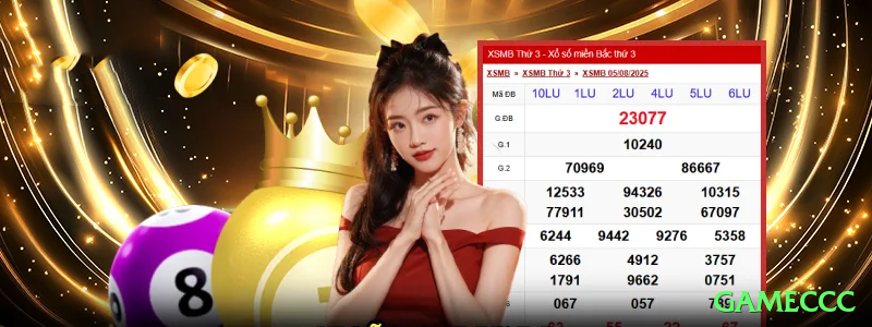 gameccc: O Guia Definitivo Para Jogadores Brasileiros02 - gameccc 🎲🛡️ Flat + positive progression: aposte fixo, dobre só após 2 wins — equilíbrio entre segurança e upside! ⚖️📈